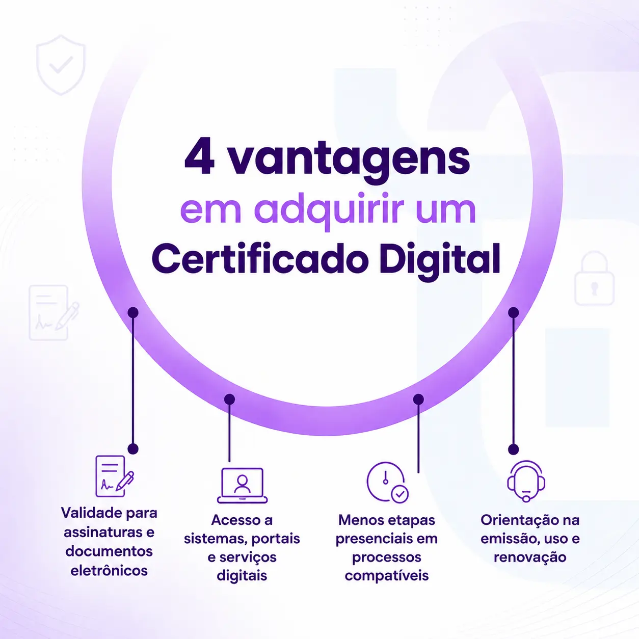 Quatro vantagens em adquirir um certificado digital